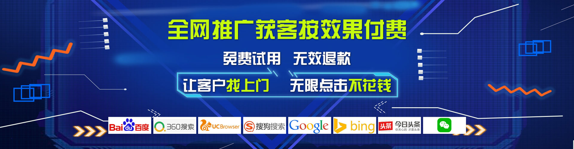 运城sem竞价